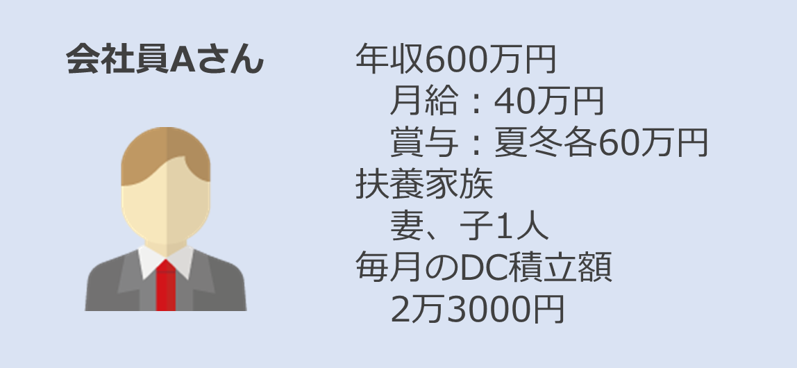 会社員A条件 - 知らなきゃ損する?! 選択制DC最強の理由1 会社員A条件 - 知らなきゃ損する?! 選択制DC最強の理由1