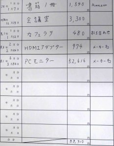 第３回　DX，RPA，AI-OCRを成功させるためには？ - 第３回　DX，RPA，AI-OCRを成功させるためには？