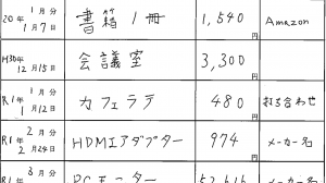 経費精算書（スキャン後）