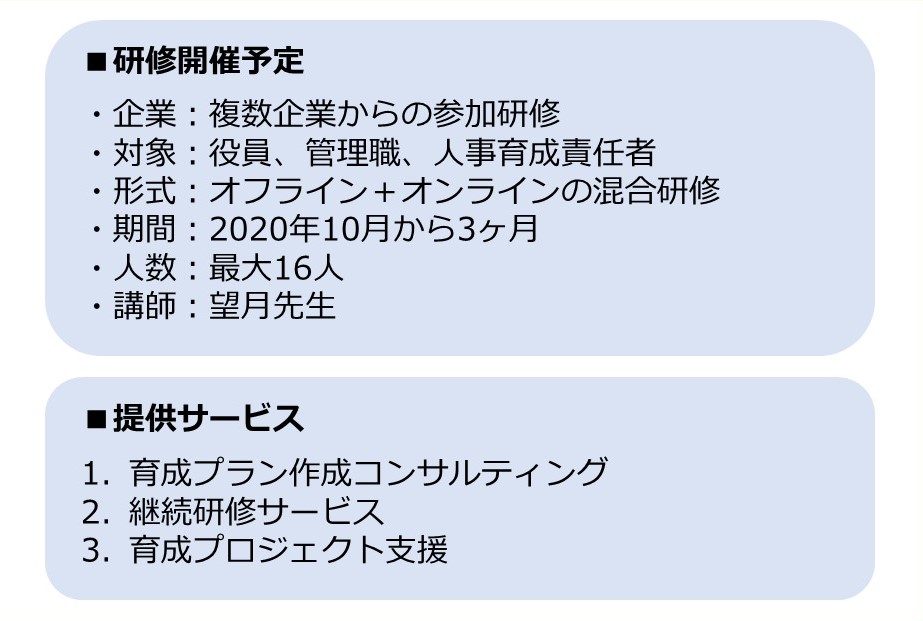 PMの育て方セミナースライド_20200619_ブログ用c - 優秀なマネージャー層が強い組織を作る『プレイングマネージャーの育て方』セミナー開催レポート PMの育て方セミナースライド_20200619_ブログ用c - 優秀なマネージャー層が強い組織を作る『プレイングマネージャーの育て方』セミナー開催レポート