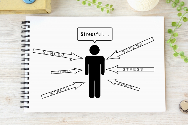 ストレスチェック - 【解説】ストレスチェック制度の概要と実施の流れ、注意点 ストレスチェック - 【解説】ストレスチェック制度の概要と実施の流れ、注意点