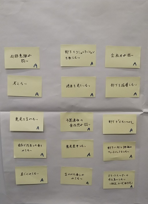 「問題意識がない」「すぐにやらない」なんで？？管理職の課題ワイガヤ勉強会レポート - 「問題意識がない」「すぐにやらない」なんで？？管理職の課題ワイガヤ勉強会レポート