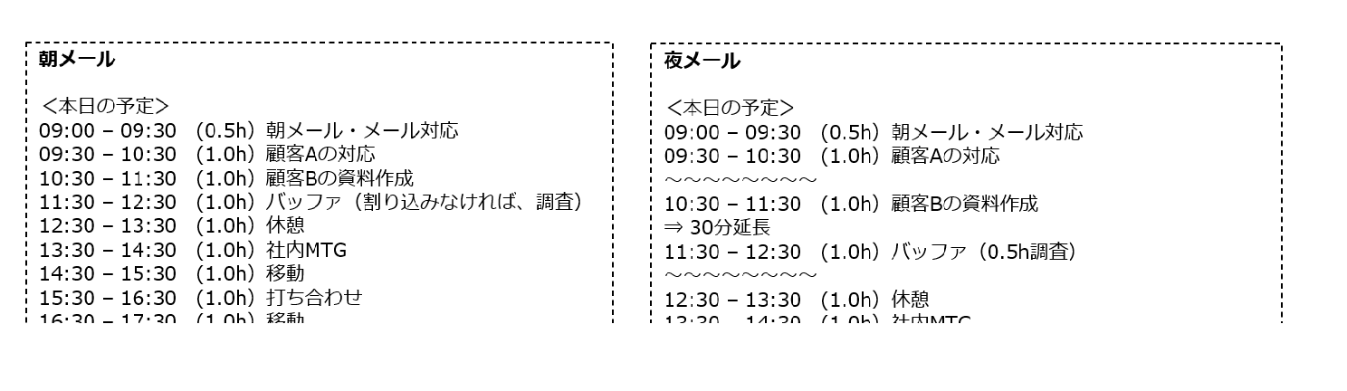 テレワーク体験レポート 〜 社員 Eの場合 〜 - テレワーク体験レポート 〜 社員 Eの場合 〜 テレワーク体験レポート 〜 社員 Eの場合 〜 - テレワーク体験レポート 〜 社員 Eの場合 〜