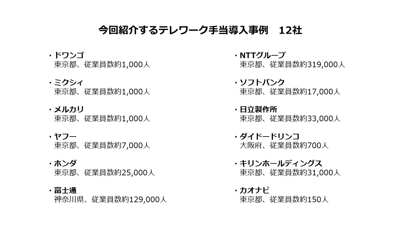 テレワーク手当　事例 - テレワーク手当はいくらが妥当？支給額や支給対象、支給月、想定用途などの事例を紹介