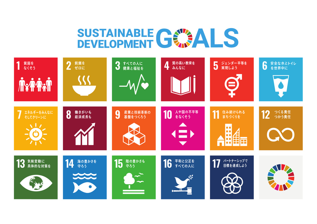 sdgs - 【SDGs 導入実践】「SDG Compass」を利用した導入のポイント